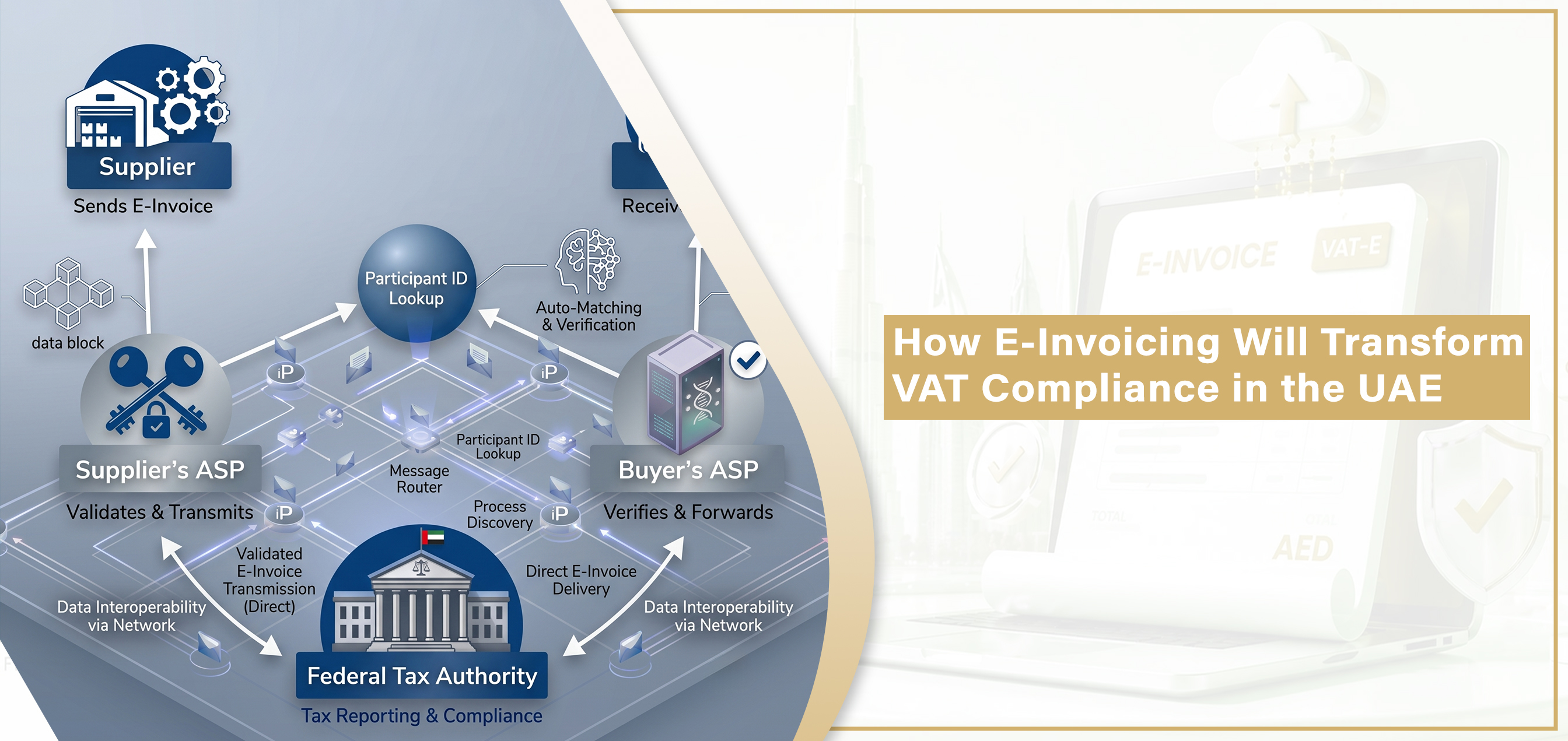 How E-Invoicing Will Transform VAT Compliance in the UAE